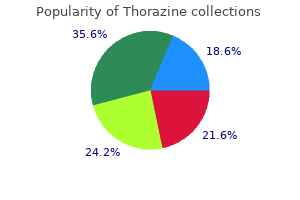 thorazine 50mg lowest price