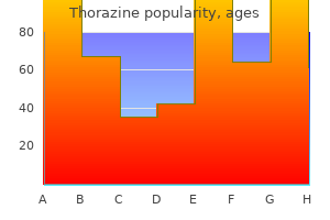 thorazine 100 mg buy cheap line