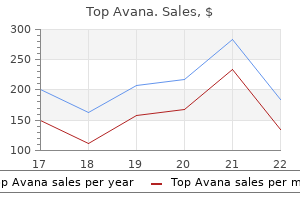 top avana 80 mg order visa