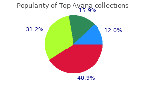 top avana 80 mg discount otc