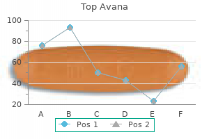 top avana 80 mg generic otc