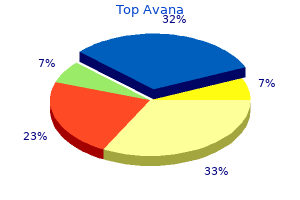 top avana 80 mg cheap