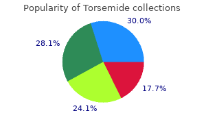 torsemide 10 mg order with amex