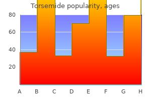 order torsemide 20 mg with mastercard