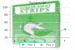 purchase torsemide 20 mg without prescription