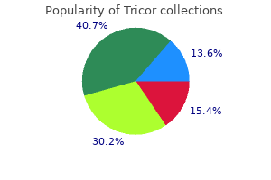 tricor 160 mg discount with amex