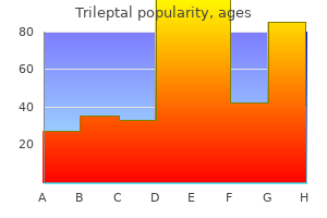 trileptal 300 mg order line