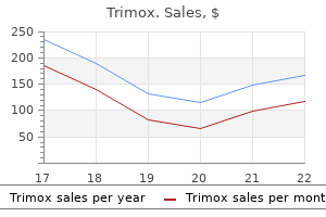 500 mg trimox cheap mastercard