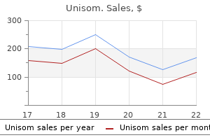 unisom 25 mg purchase visa
