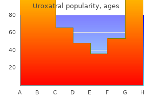 10 mg uroxatral otc