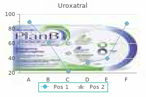 10 mg uroxatral generic free shipping