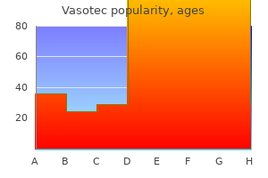 10 mg vasotec order