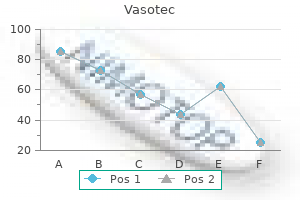 proven vasotec 10 mg