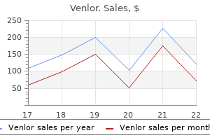 venlor 75 mg order on-line