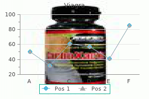 cheap 25 mg viagra