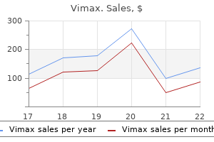 30 caps vimax generic with mastercard