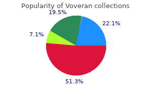 buy 50 mg voveran overnight delivery