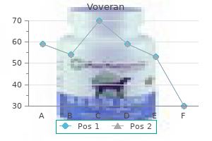 buy 50 mg voveran with amex