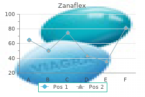 purchase zanaflex 4 mg overnight delivery