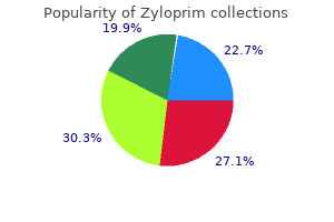 zyloprim 100 mg discount amex