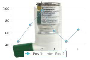 zyloprim 300 mg discount online