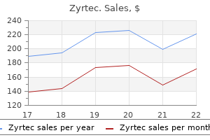 zyrtec 10 mg purchase otc