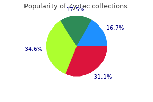 generic 5 mg zyrtec fast delivery