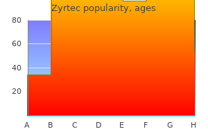 buy generic zyrtec 5 mg on line